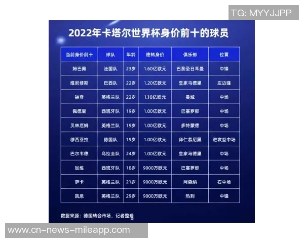 魏祥鑫荣登德转足球天才榜单与萨帕特耶夫及日本姆巴佩吉田凑海同列